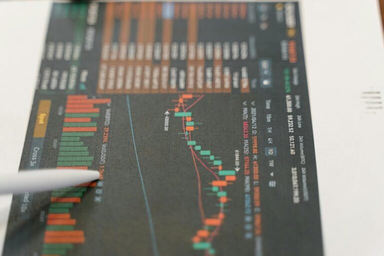 digital marketing portfolio development