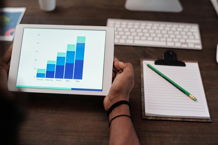 freelance business growth strategies