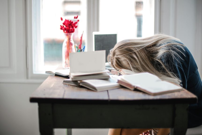 overcoming procrastination in business